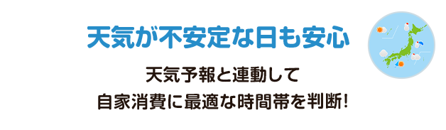 天気が不安定な日も安心（天気予報と連動して自家消費に最適な時間帯を判断！）